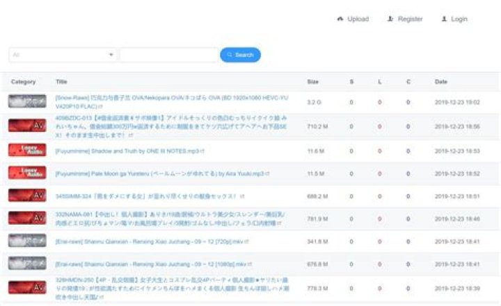 Ultimate Guide to Downloading Anime with Nyaa.si: Fast, Safe, and Free